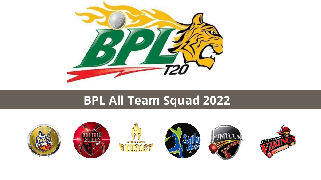 BPL All Team Squad 2022-Bangladesh Premier League