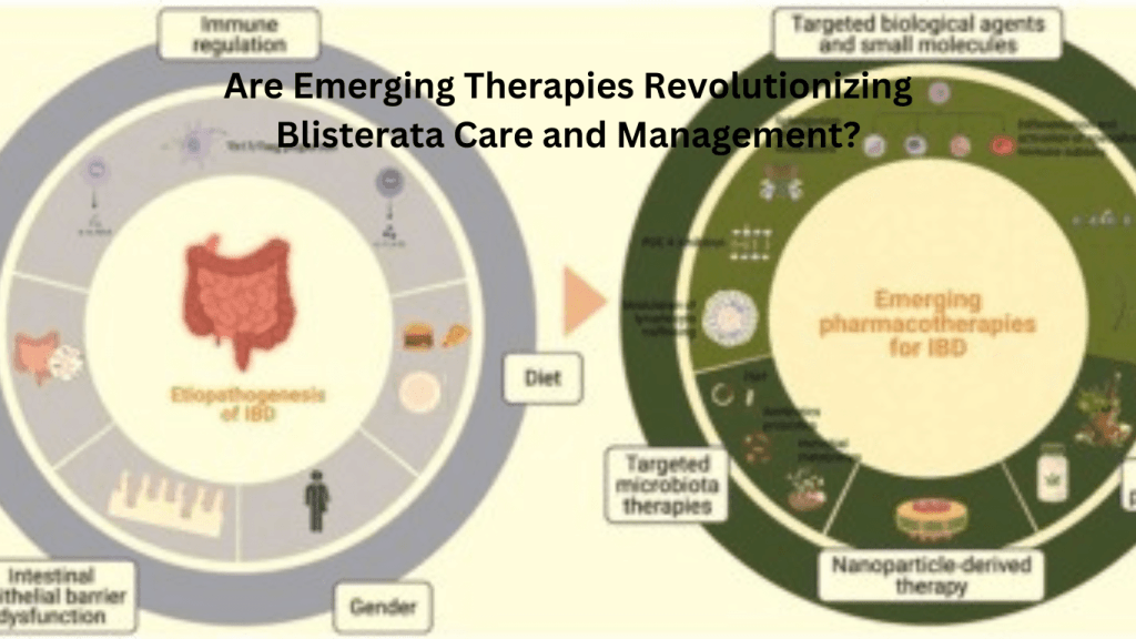 Are Emerging Therapies Revolutionizing Blisterata Care and Management